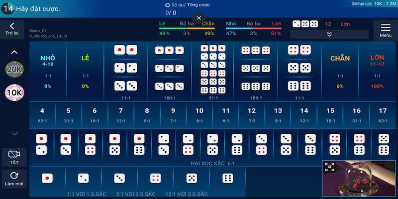 Đặt cược sicbo tối giản
